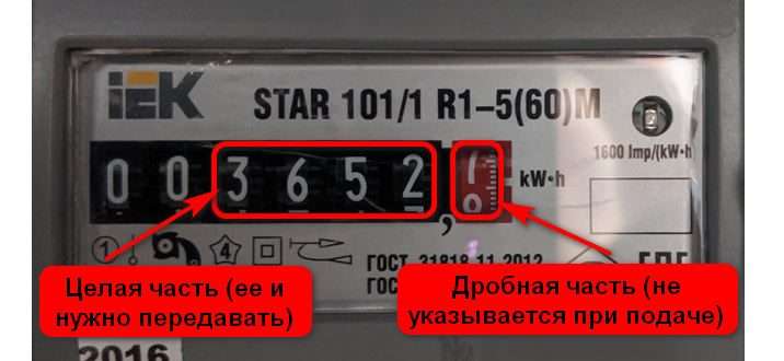 kogda peredajut pokazaniya schetchikov elektroenergii