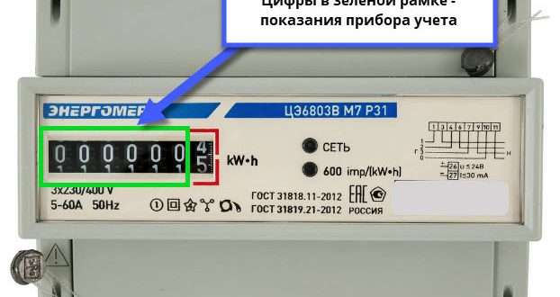 kogda snimali pokazaniya schetchika elektroenergii