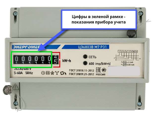 kogda snimali pokazaniya schetchika elektroenergii