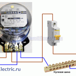 kto mozhet podkljuchit schetchik elektroenergii