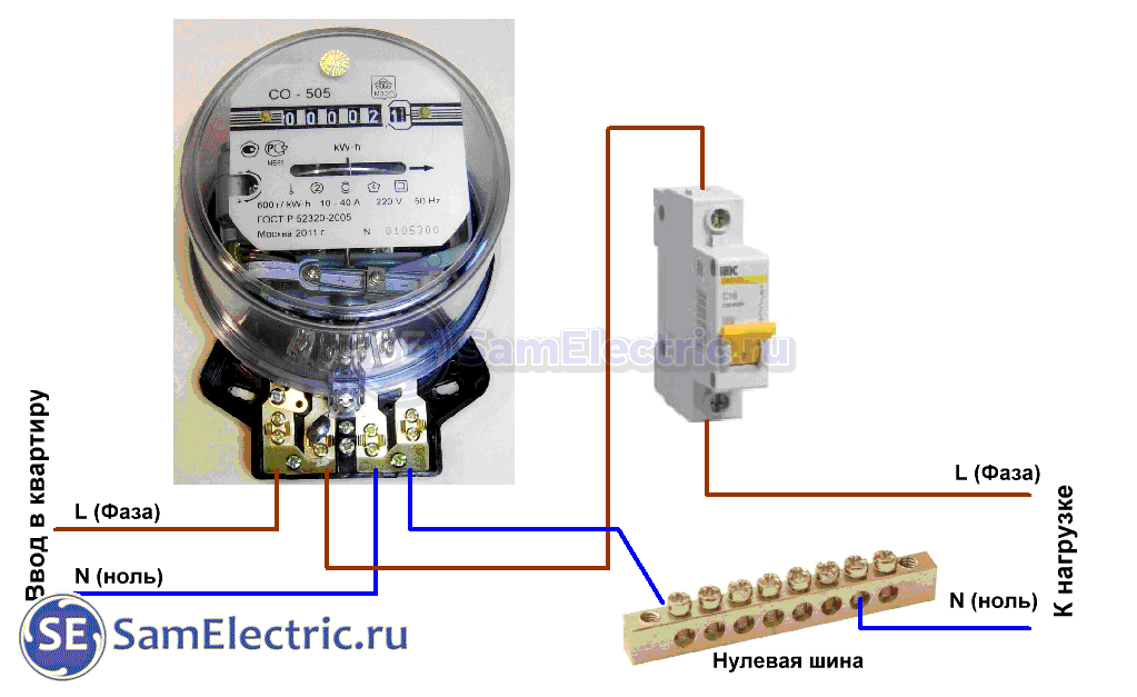 kto mozhet podkljuchit schetchik elektroenergii