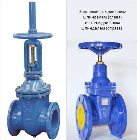 otkrytaya i zakrytaya zadvizhka raznica i primenenie