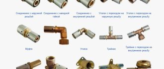 Как подобрать комплектующие для трубопровода под высокое давление и не ошибиться
