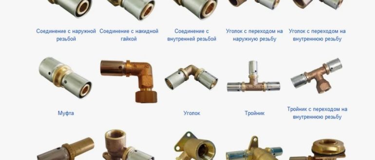 Как подобрать комплектующие для трубопровода под высокое давление и не ошибиться